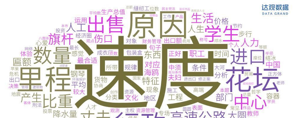通过文本挖掘，我们发现了国家公务员考试的这些秘密-第1张图片-西柚游戏