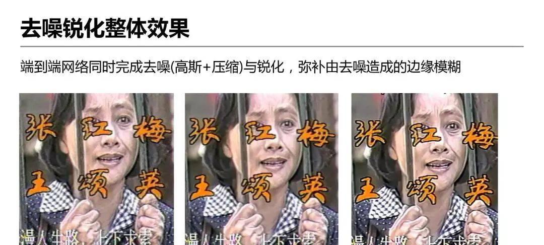 详解爱奇艺ZoomAI视频增强技术的应用-第16张图片-西柚游戏