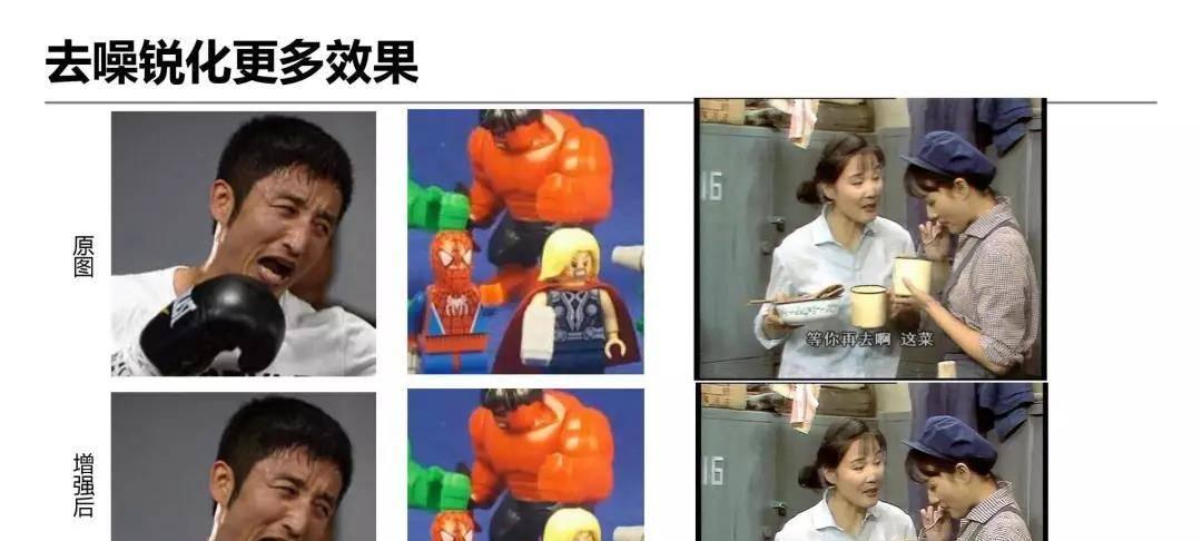 详解爱奇艺ZoomAI视频增强技术的应用-第17张图片-西柚游戏