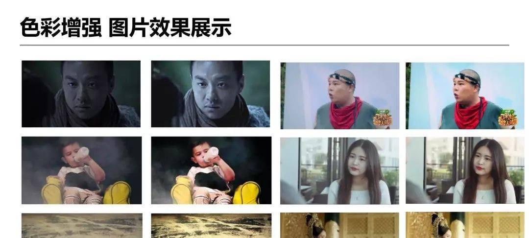 详解爱奇艺ZoomAI视频增强技术的应用-第22张图片-西柚游戏