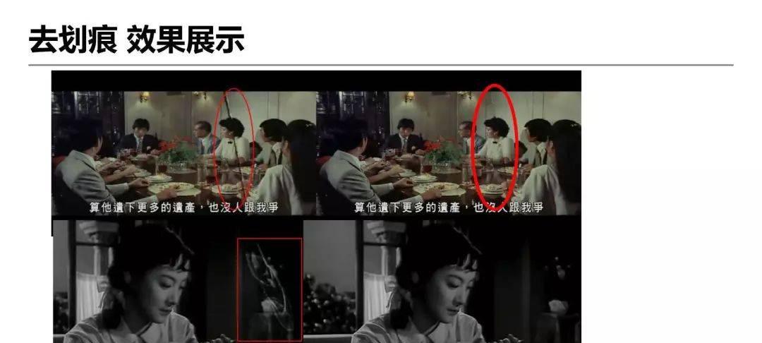 详解爱奇艺ZoomAI视频增强技术的应用-第29张图片-西柚游戏