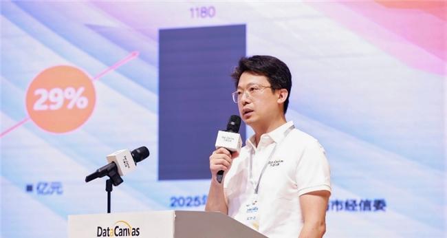 九章云极 DataCanvas 智算普惠中国行上海首发 推出企业级智能体-第3张图片-西柚游戏