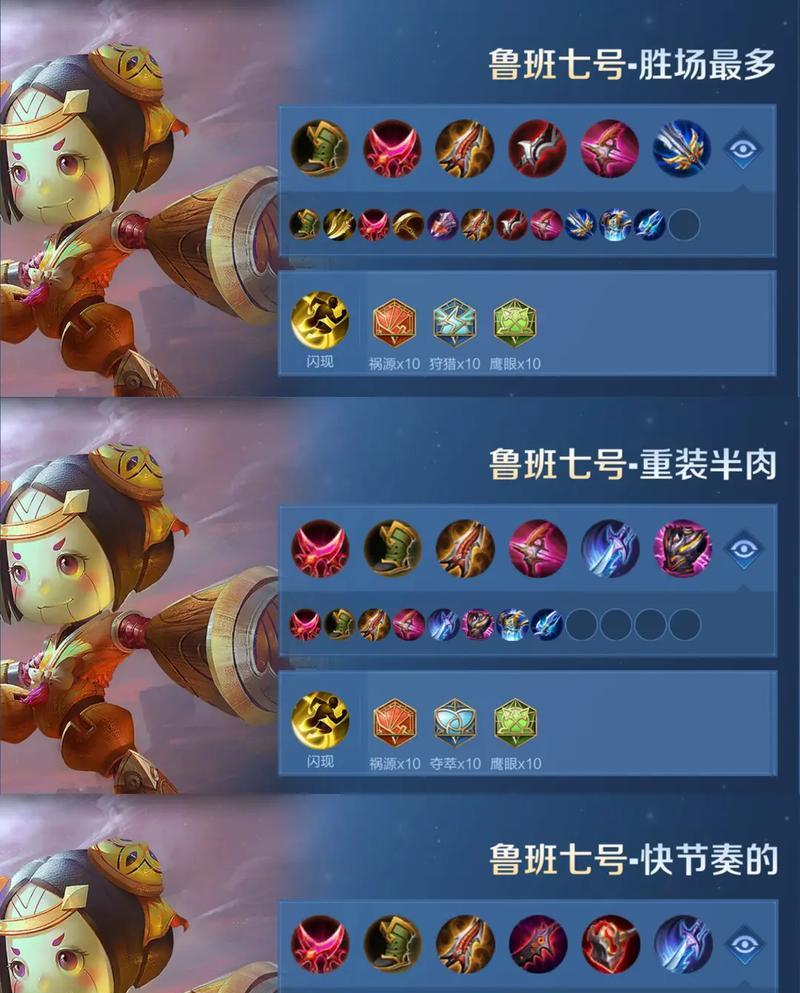 鲁班七号符文出装攻略（如何搭配符文提升你的战斗力）-第2张图片-西柚游戏