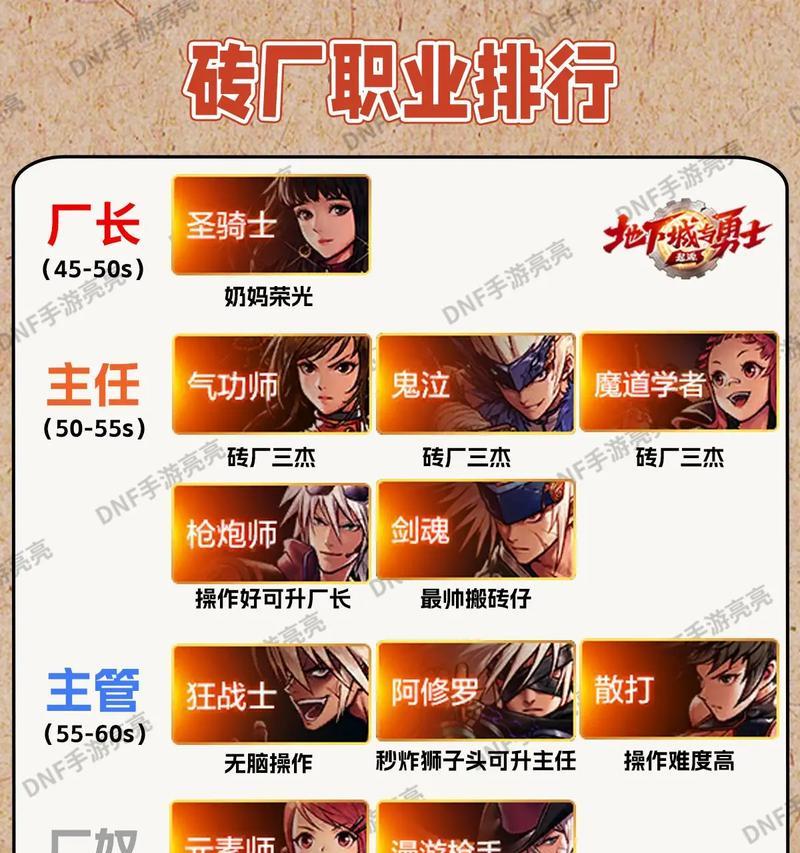 如何附魔神角技巧装备（选择合适的神角技巧装备附魔）-第2张图片-西柚游戏