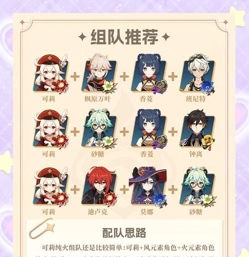 原神攻略可莉阵容队伍搭配大全，打造无敌战斗阵容-第2张图片-西柚游戏