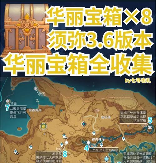 《以梦想新大陆》神秘宝箱获取指南（探索新世界）-第3张图片-西柚游戏