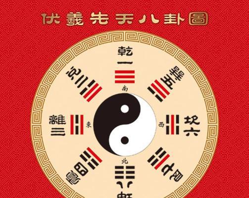 新寻仙宝盘卦象怎么搞？如何获取和使用卦象？-第1张图片-西柚游戏