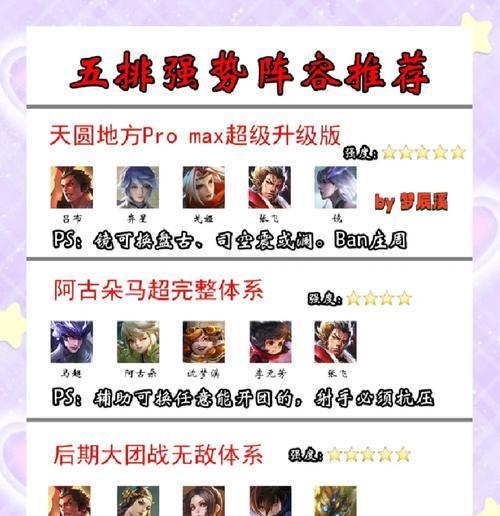 《王者荣耀》游戏开黑高胜率阵容攻略（打造最强阵容）-第3张图片-西柚游戏