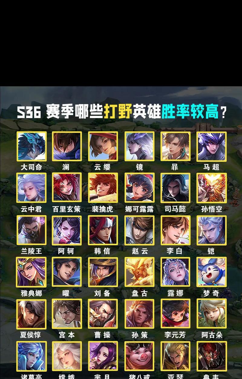 《王者荣耀》游戏开黑高胜率阵容攻略（打造最强阵容）-第2张图片-西柚游戏