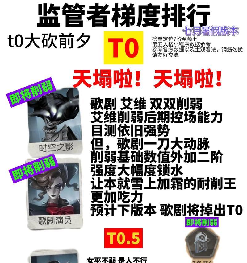 《第五人格》新监管者“破轮”强度及玩法详解（强劲的新角色）-第3张图片-西柚游戏