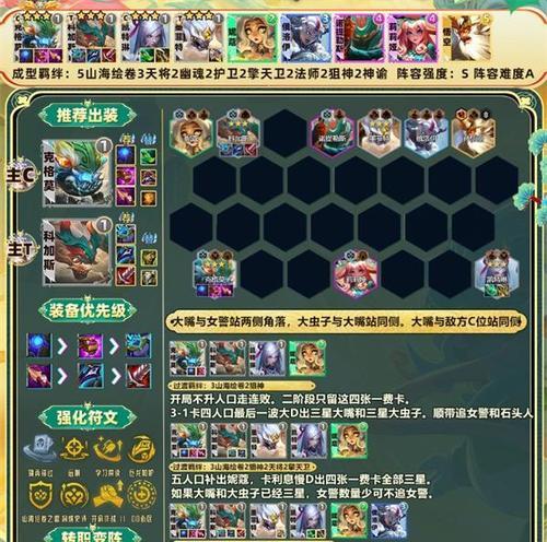 云顶之弈1017宇航员四狙阵容玩法详解（打造最强阵容）-第2张图片-西柚游戏