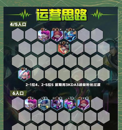 云顶之弈1017宇航员四狙阵容玩法详解（打造最强阵容）-第3张图片-西柚游戏