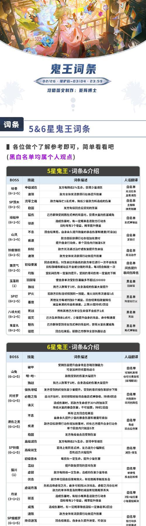 鬼将怎么升级问道？升级所需条件和步骤是什么？-第1张图片-西柚游戏