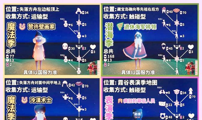 《光遇欢迎动作先祖复刻攻略》（游戏中如何找到欢迎动作先祖位置及获取全部先祖）-第2张图片-西柚游戏