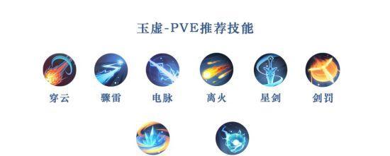 《以天谕手游》单挑职业之PVP霸主，你该选择哪一个（细解PVP职业特性）-第1张图片-西柚游戏