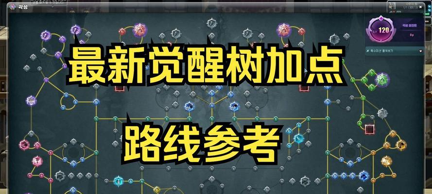 彩虹岛堕落的天空怎么打？有什么技巧？-第1张图片-西柚游戏