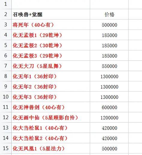 大话西游账号角色查询方法是什么？如何查询？-第2张图片-西柚游戏