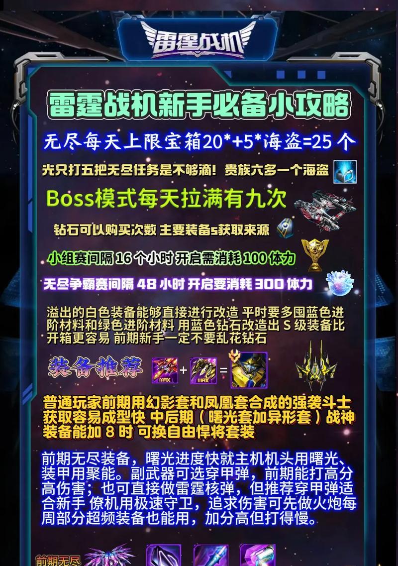 《雷霆战机》战力加成实测，你的装备是否科学合理（以战力为衡量标准）-第1张图片-西柚游戏