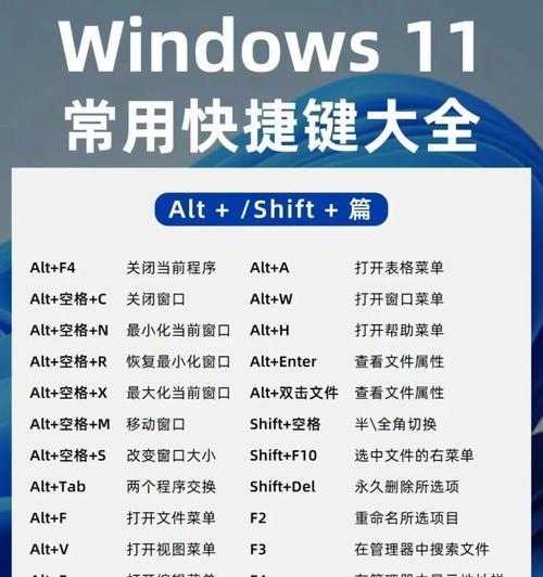 微软谈windows11要求【七个实用技巧】-第1张图片-西柚游戏