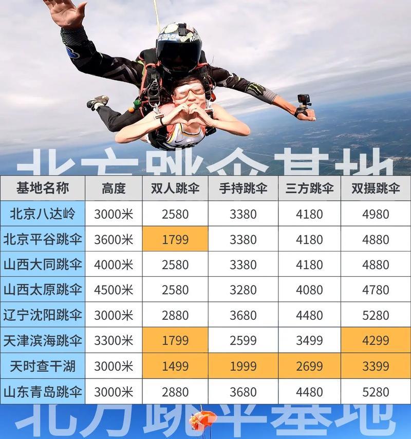 绝地求生跳伞距离如何增加？远距离跳伞技巧有哪些？-第2张图片-西柚游戏