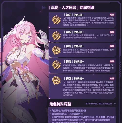 崩坏3V45更新内容详解（探索新的星海世界）-第1张图片-西柚游戏