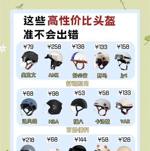 绝地求生头盔修复步骤是什么？如何正确使用？-第2张图片-西柚游戏