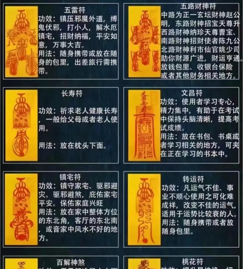 新寻仙灵璧符纸怎么点化？点化符纸的正确步骤和技巧是什么？-第2张图片-西柚游戏