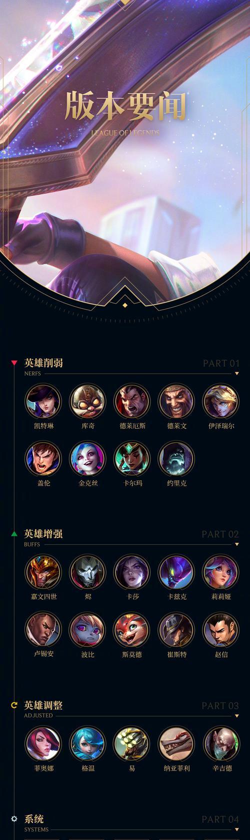 S4版本新天地（突破传统）-第2张图片-西柚游戏
