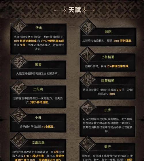 探索阴影，炉石传说盗贼入门攻略（跟随盗贼的步伐）-第2张图片-西柚游戏