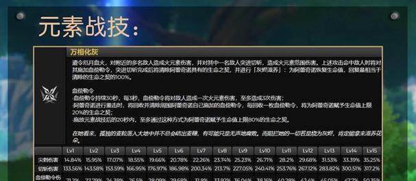 《原神》快照机制（记录每一个瞬间）-第2张图片-西柚游戏