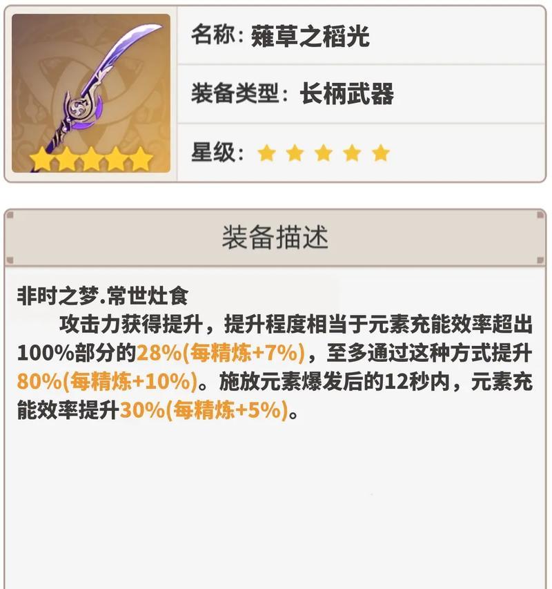 《原神》不同装备对刹那之花伤害的影响（探究角色装备）-第1张图片-西柚游戏