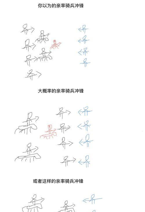 《领主战争骑兵玩法详细攻略》（打造强力骑兵部队）-第2张图片-西柚游戏