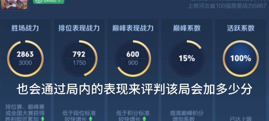 八大技巧教你升级越来越快（八大技巧教你升级越来越快）-第3张图片-西柚游戏