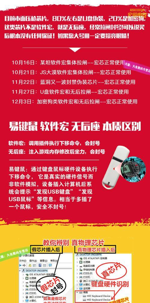 绝地求生芯片定位方法是什么？-第2张图片-西柚游戏