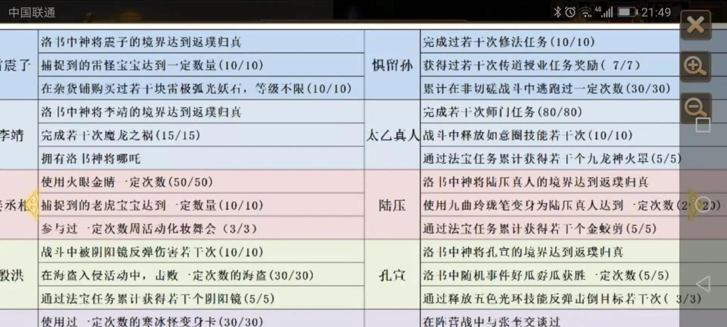 问道居所任务的触发条件是什么？-第3张图片-西柚游戏