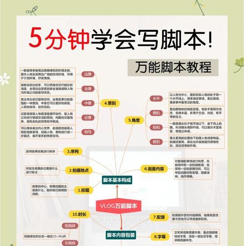 问道游戏中如何定制游戏脚本？-第1张图片-西柚游戏