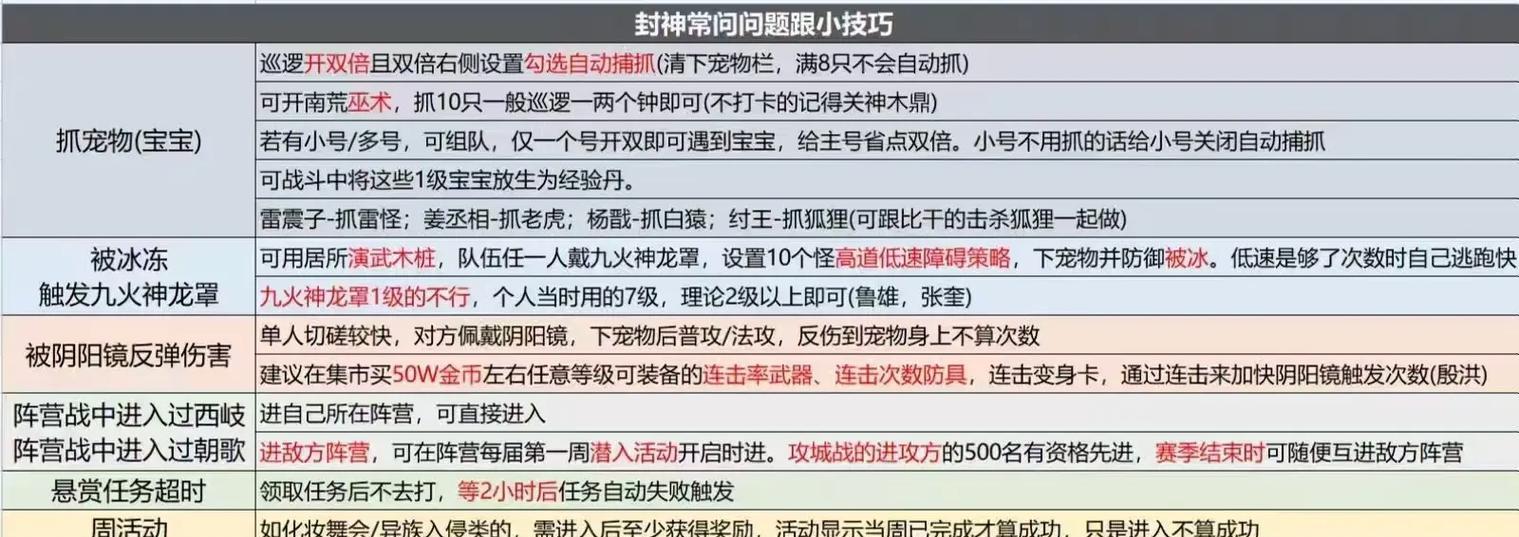 问道游戏中如何定制游戏脚本？-第3张图片-西柚游戏