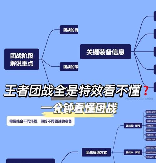 热血游戏中快速组队的技巧？-第2张图片-西柚游戏