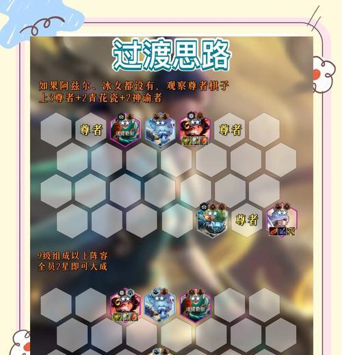 《梦想新大陆手游》神谕技能加点建议（打造最强神谕）-第2张图片-西柚游戏