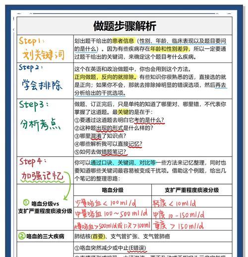 问道刷道高效率方法是什么？如何实现高托刷道？-第3张图片-西柚游戏
