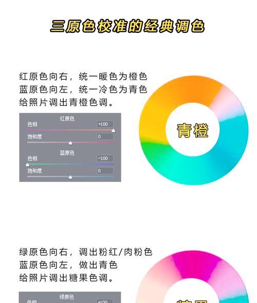 准星颜色调整方法有哪些？哪种设置最清晰？-第2张图片-西柚游戏