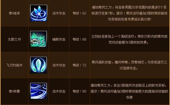 寻仙矿洞副剑打法详细步骤是什么？-第2张图片-西柚游戏