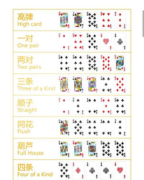 开牌扑克的玩法是什么？-第2张图片-西柚游戏