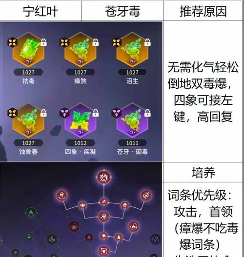 寻仙灭世火鳞怎么打的快？快速击败火鳞的技巧是什么？-第1张图片-西柚游戏