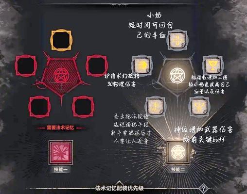 圣剑传说3（掌握牧师技能）-第2张图片-西柚游戏