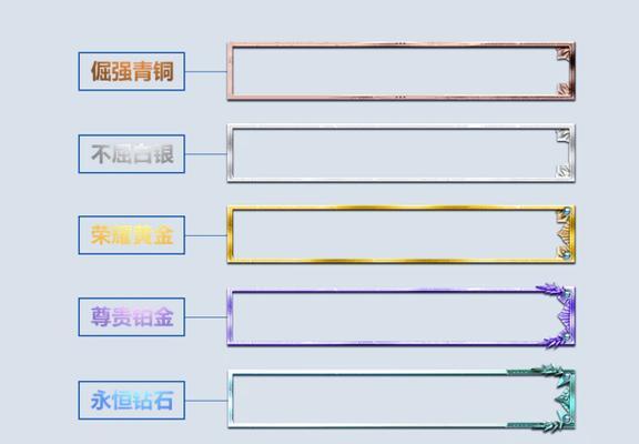 取消段位边框的步骤有哪些？-第2张图片-西柚游戏