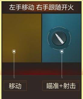 穿越火线定位开火功能如何启用？-第2张图片-西柚游戏