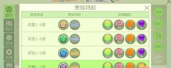 球球大作战彩豆新用途全解析（快速获取方法与玩法攻略大公开）-第1张图片-西柚游戏