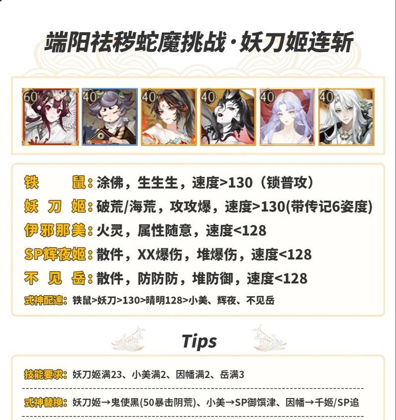阴阳师阵容耗火问题如何解决？-第2张图片-西柚游戏