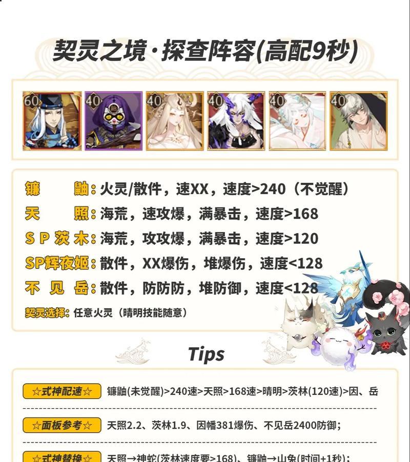 阴阳师阵容耗火问题如何解决？-第3张图片-西柚游戏
